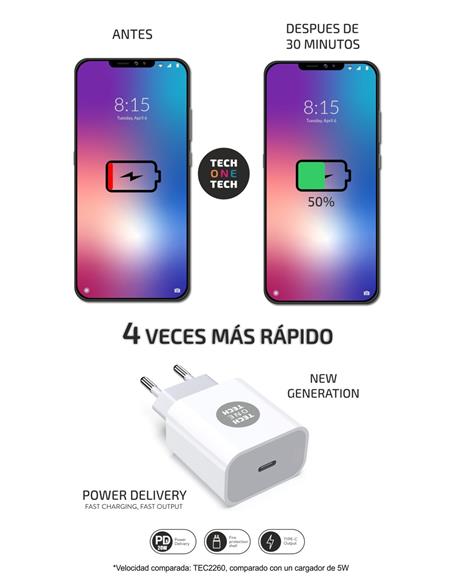 CARGADOR PD 20W ULTRARAPIDO TEC2260